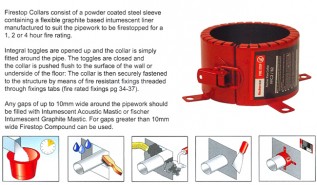 63mm 4hour Intumescent Pipe Collars (1/pack)