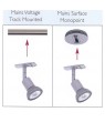 Satin Silver Dara 50W GU10 Track Light (1/pack) - Click to Zoom